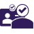 identity verification